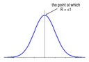 Statistical Meteorology