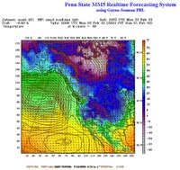 Penn State provides high-resolution model forecasts for Vancouver Olympics